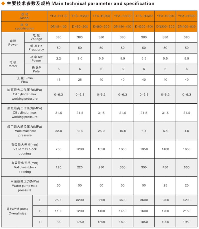 焊接式煙臺閥門液壓測試臺