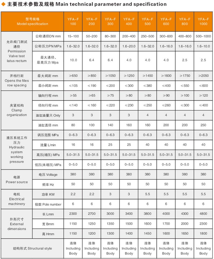 撫順閥門液壓測試臺